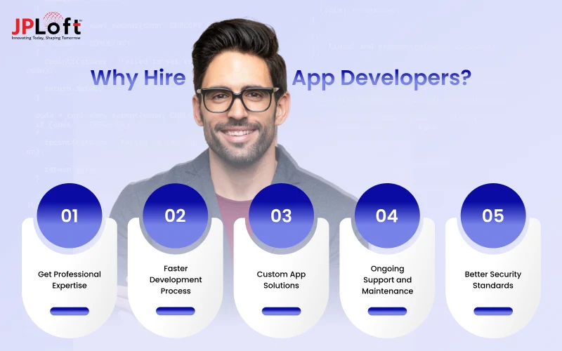 Why Hire App Developers